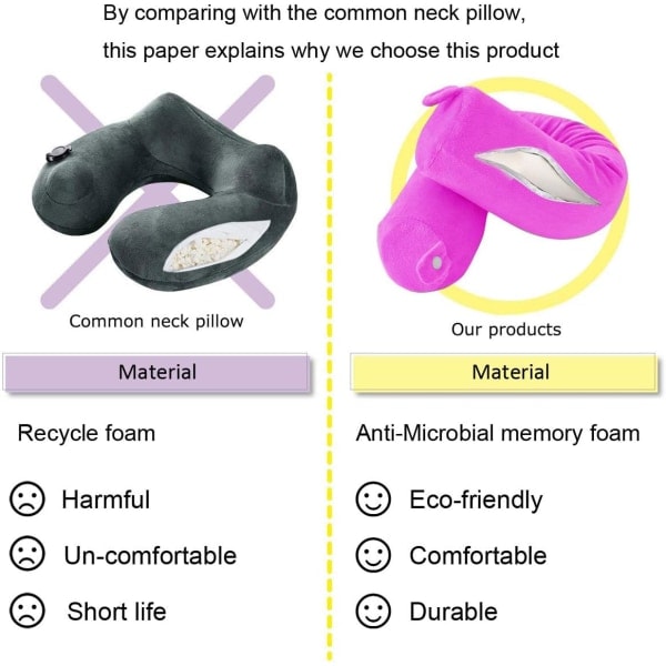 Twist Memory Foam Resekudde Nacke, Haka, Axel, Ländrygg och Benstöd för Vuxna Flygresor Kudde (Rosa)