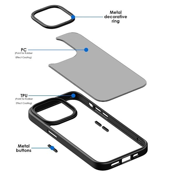 iPhone 13 Pro Cover Classic Hybrid Mat Sort