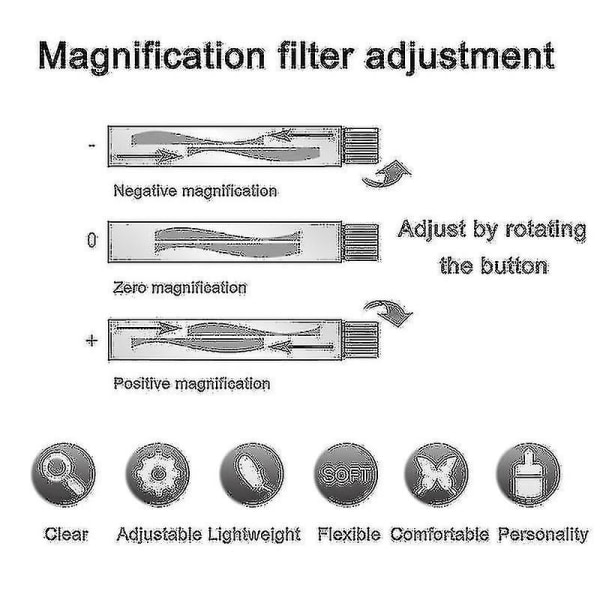 Justerbare briller Dial Vision Variable Focus Briller Afstandslæsning lin