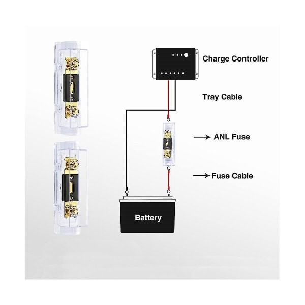 2 stk. ANL-sikringholder Bolt-on-sikring Bilsikringholdere Smeltesikring Med Sikring 200a Sikringer Amp For Rv Bil