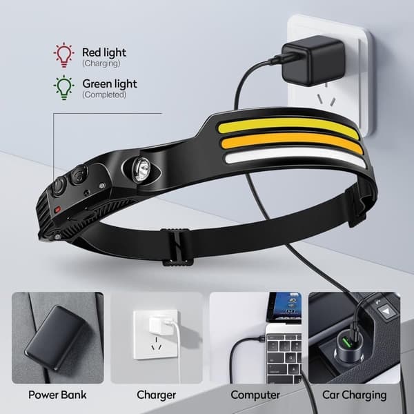 3-pack Rechargeable Headlamp, 1000 Lumens 230° Wide Beam Super Bright Headlight