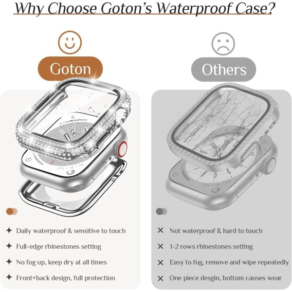 Goton 2 i 1 vandtæt Bling-etui til Apple Watch 40 mm skærmbeskytter SE (2. generation) Series 6 5 4, Fuld Glitter Diamant Rhinestone Bumper Fac...