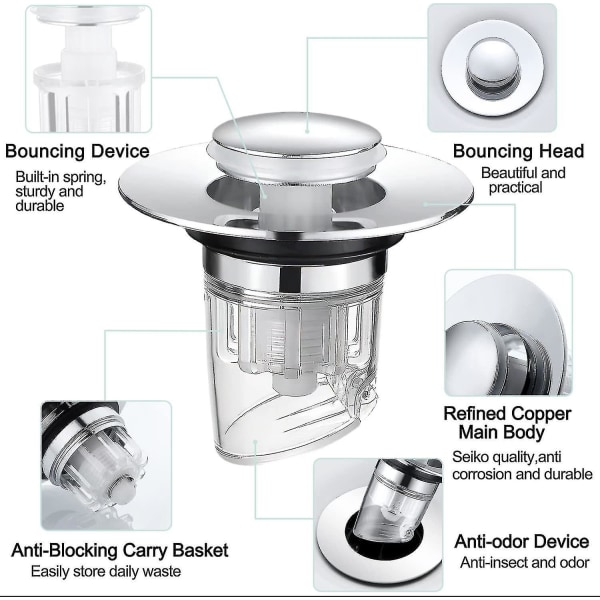 Anti-insectodor-proof Pop-up avloppsplugg