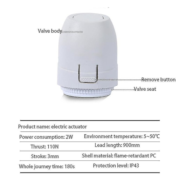 Sähkökäyttöinen termostaattiventtiili lattialämmitykseen, Nc Ac 230v, lattialämmitystermostaatti