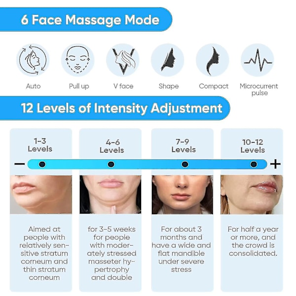 Dobbelthage Reducer Maskine, Ems Ansigtsløftningsmaskine, Elektrisk V-face Shaping Beauty Belt, Fastgørende Ansigtsmassager