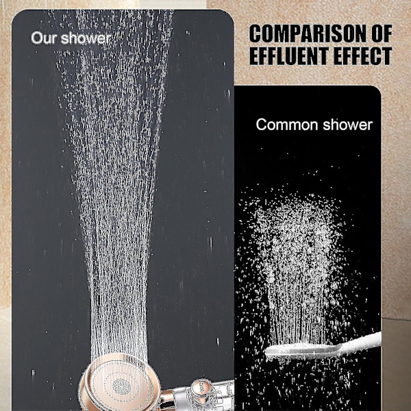 Højtryks brusehoveder 3 tilstande håndholdt turbo blæser spray Eco brusehoved dyse turboladet vandbesparende brusebad med filter