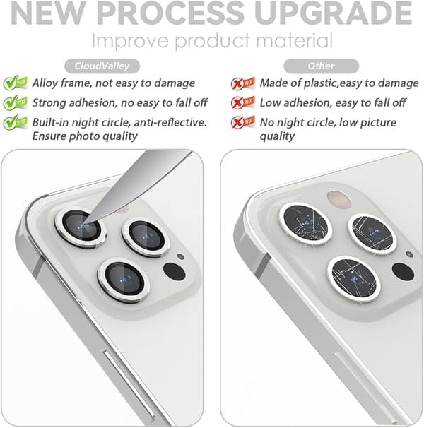 Silver Rear Camera Protector Compatible with iPhone 13 Pro and iPhone 13 Pro Max, [Aluminum Alloy], Full Protection & 9H Hardness Camera Cover