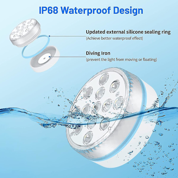 Bassenlykter Nedsenkbare Led-lys 1 Pakke Undervanns Batteridrevne Damlys Med Rf Fjernkontroll Sugekopper 16 Farger Magnet Vanntett For Abovegro