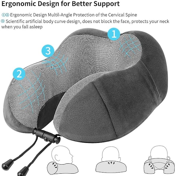 Skumpude til nakken - Memory Foam nakkestøtte til rejser og hjemmekontorer