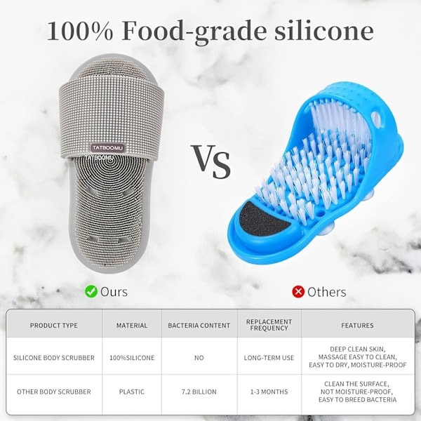 Fottvätt för dusch, mjuka silikonborstar med halkfria sugproppar - rengör, slätar ut, exfolierar