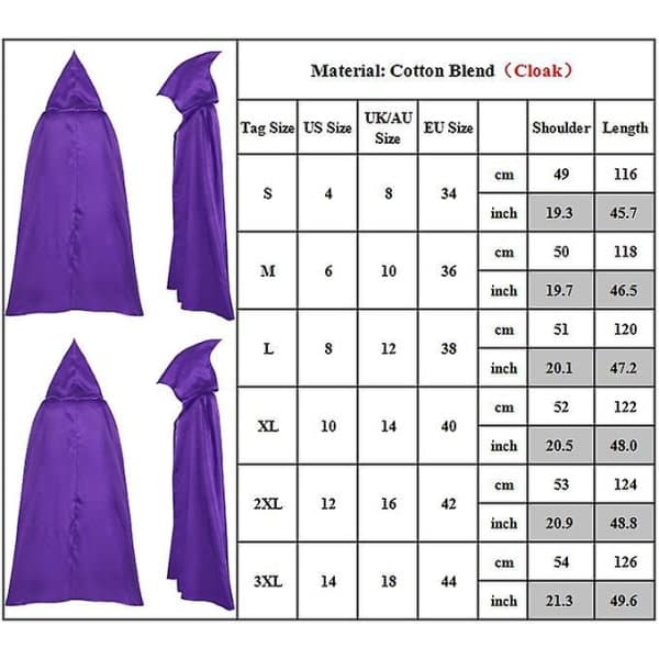 UnderholdningMaskeradeklærKostymerFigurer & Karakterer