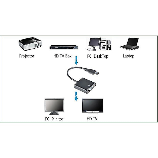 Usb 3.0 till Vga-adapter - Vit