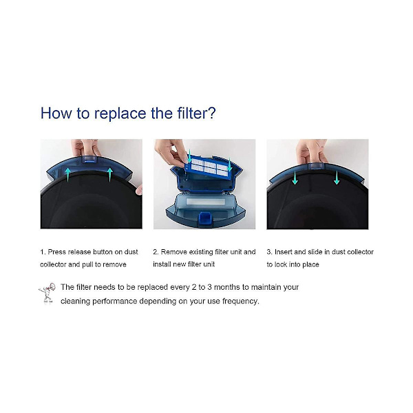 Tillbehörssats för Robovac G10 G30 Hybrid