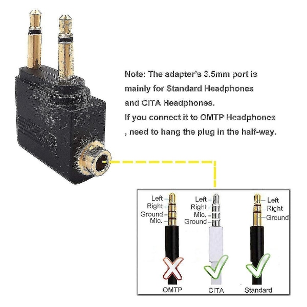 4-pack flygplansadapter, linjeflygplansadapter för Phs, pläterad 3
