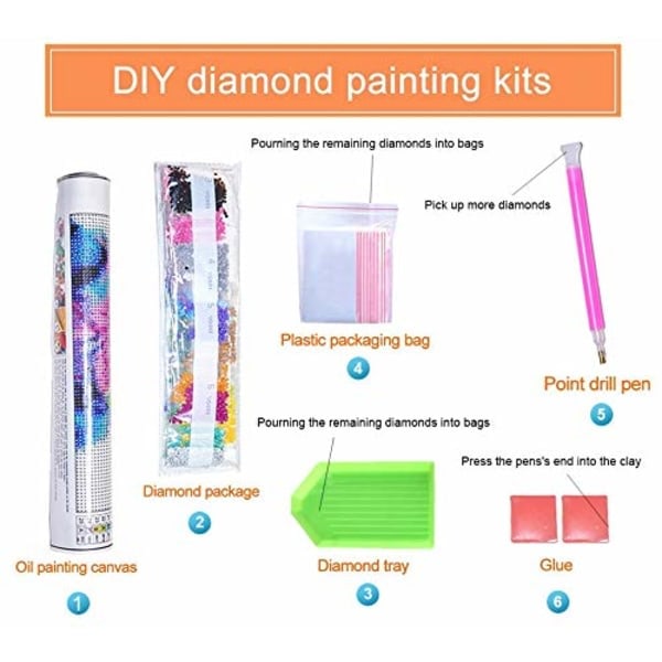 5D timanttimaalaus Eiffel-torni, neliönmuotoinen DIY-timanttimaalaus