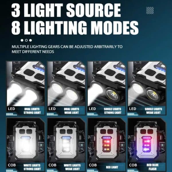 Mini LED-taskulamppu avaimenperä USB-ladattava sinisellä valolla, musta black