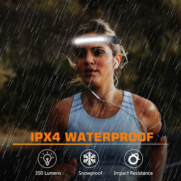 1000 LM Headlamp, Sensor Headlamp, 2 Headlamps 5 Light Modes