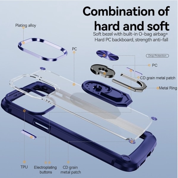 iPhone 15 Pro Kuori Iskunkestävä Armor Sormus Sininen