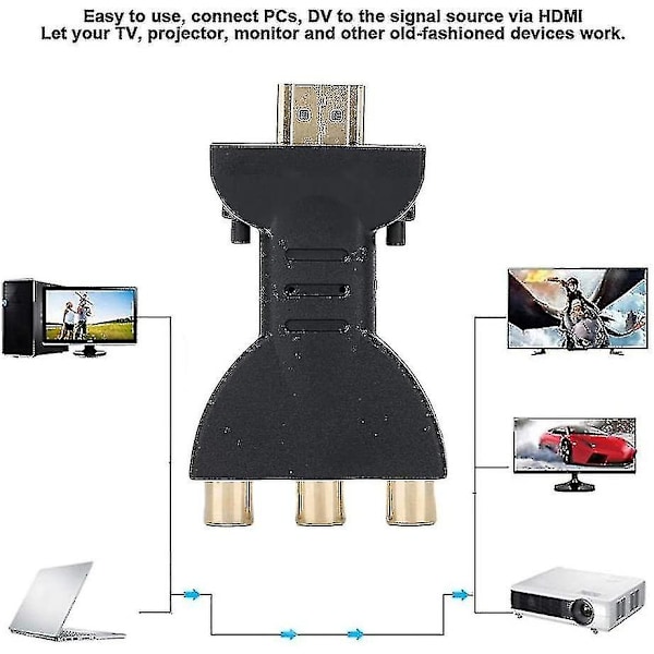 Hdmi-AV-sovitin - 1080p Hdmi-RGB-ääni- ja videosynkronointisovitin RCA-komponenttimuuntimelle