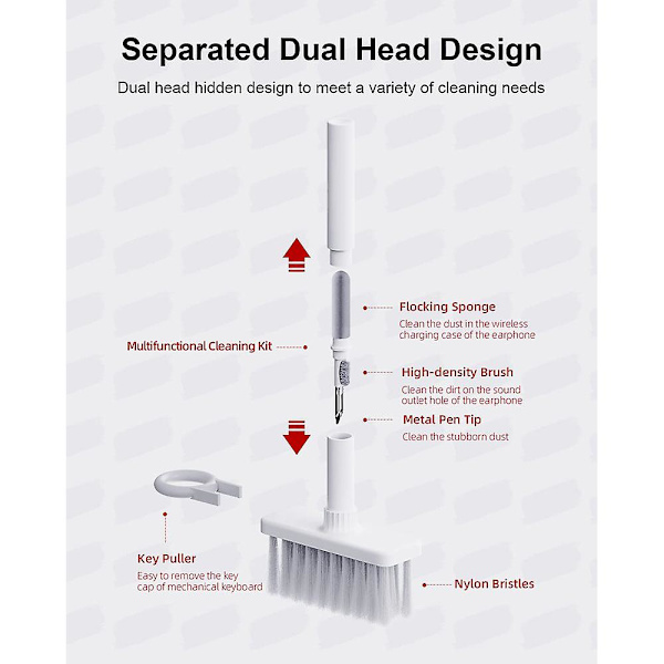 Keyboard Cleaning Brush, Soft, 5-in-1 Multifunctional Computer Cleaning Kit