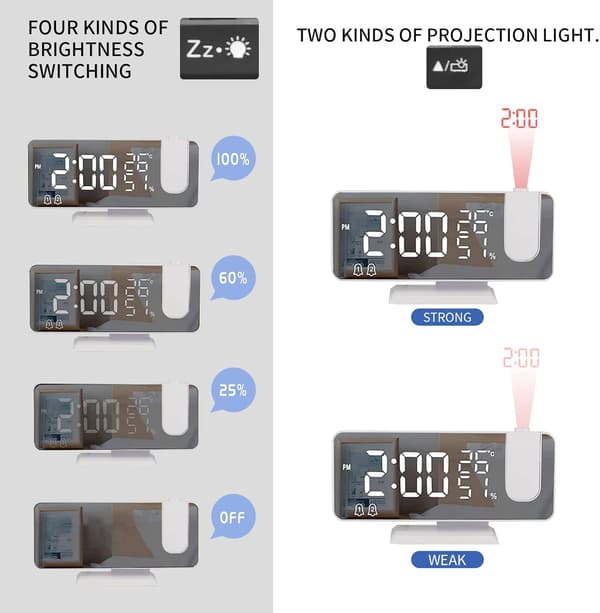 Projector Alarm Clock, Clock Radio with Temperature, Humidity