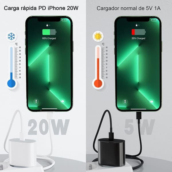 20W USB-C Strømadapter hurtigoplader iPhone + 1M Lightning Kabel