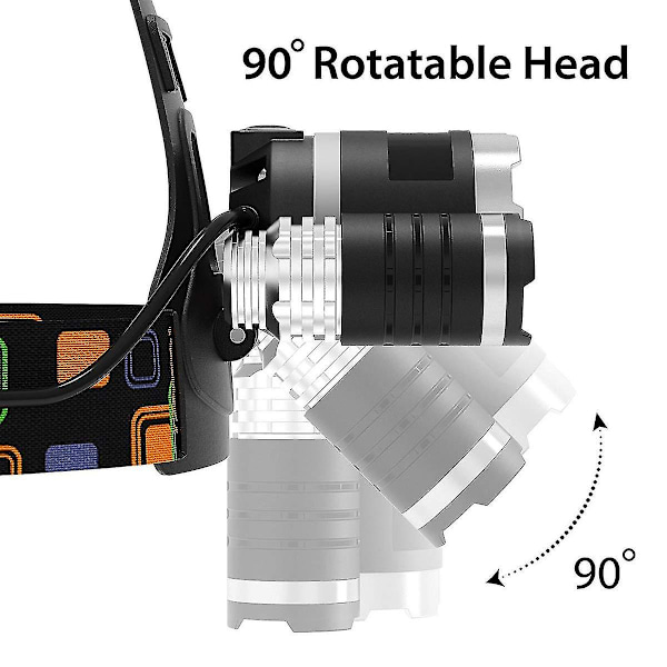 LED Pandelamp 6000 Lumen Lommelygte, 4 Lystilstande, Genopladelig 18650 Pandelamp, Vandafvisende Hjelmlys, Løbe Lysstærke Pandelamper, Jagt Eller Camping