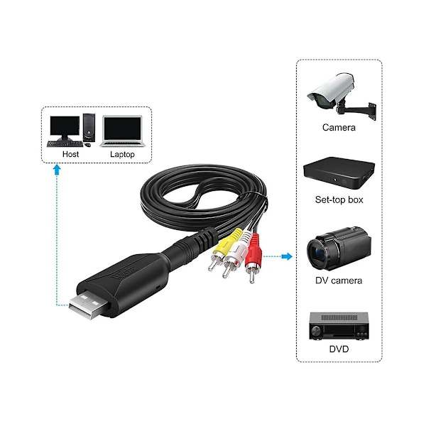 Usb2.0 till Dvd-omvandlare Ljud Video Ljudinspelningskort Av Capture Rca Capture All-in-one Capture C