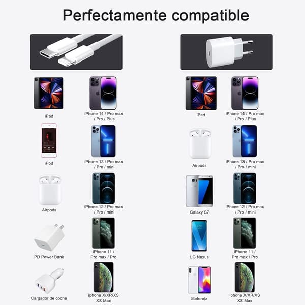 20W USB-C Strømadapter hurtigoplader iPhone + 1M Lightning Kabel