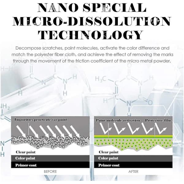4-pack Nano Sparkle Cloth Bilrepa-kit Nano Magic Cl[CO]