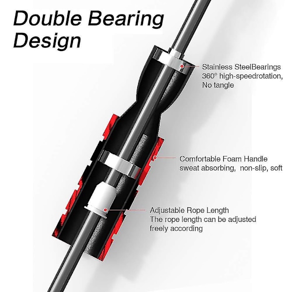 Hoppestang, justerbar treningshoppestang for fitness (rød)