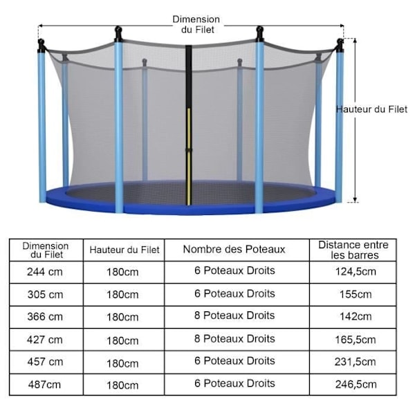 COSTWAY Trampolin Sikkerhedsnet 457cm 15FT - 6 Lige Stolper - Dobbelt Lynlås og Sikkerhedsspænder - PE - Udendørs Sort