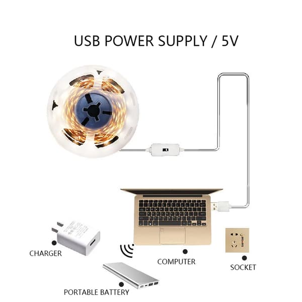3m Warm White Light 5V Lamp USB Led Light Under Cabinet Motion Sensor Night Light Wardrobe Light Cabinet Lighting Backlight TV Kitchen Led Light Strip