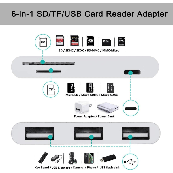 6 i 1 USB SD TF-kortläsarnav för kamera med 3 honor OTG