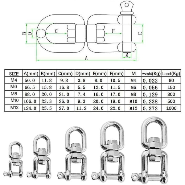 Svingbar Sjakkel Anker Sving M6, 4 stk 304 Rustfritt Stål Svingbar Snap D Sjakler, Svingbar Øye Og Kjeve