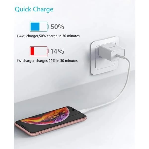 Lader med USB-C-kabel for Samsung Galaxy S20-S10-20 FE-S21-S9-A20e-20 Plus-A51-A50-A71-A40-A42-A52-A41-Note 9-A72[868]