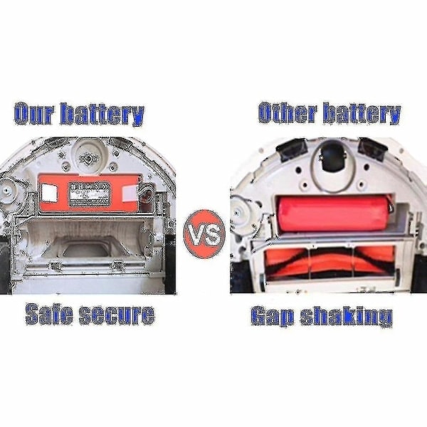 Uppladdningsbart batteri för Xiaomi Robot Roborock robotdammsugare Storlek1