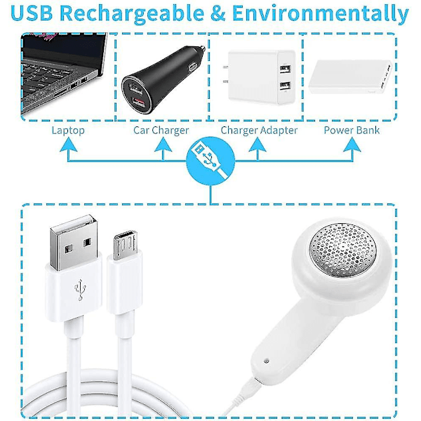 Anti-loing barbermaskin, Anti-loing barbermaskin bærbar USB oppladbar tekstil