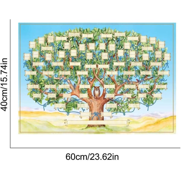 Familietre Diagram Lerret Maleri Ornamenter Stamtavle 6 Generasjoner Grønn Som En Gave Dekorativ Slektsforskningsplakat