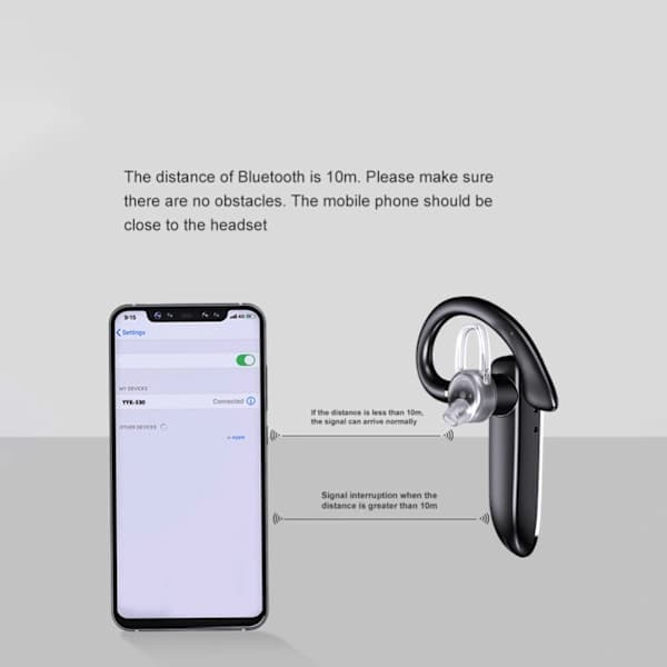 Bluetooth 5.1 Enkelt Øre Trådløst Headset ENC Støyreduserende Hodetelefon for Forretningssamtaler[co]