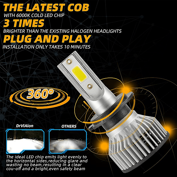 2x H7 LED-strålkastare Hög/Lågstråle Kit 4000w 30000lm Lampor Vit 6500k