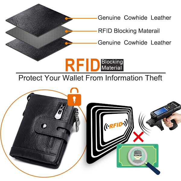 Herrplånbok RFID-blockerande herrplånbok i äkta läder och myntficka med dragkedja Bifoldsväska (svart）