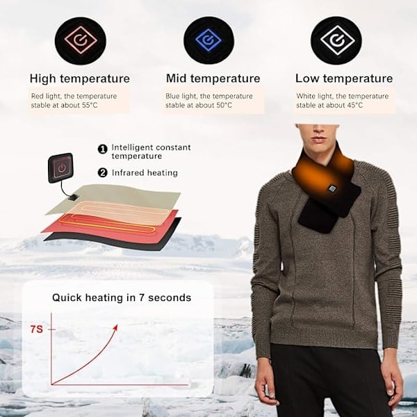 USB-uppvärmd halsduk med 3 justerbara temperaturinställningar, Unisex varm vindtät halsduk med fickor, perfekt för vinter, inomhus och utomhus