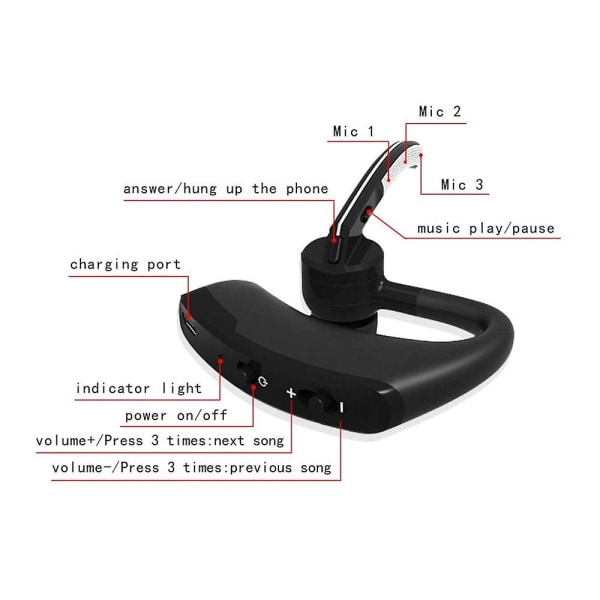 Trådløst Bluetooth-headset for smarttelefon - håndfri Bluetooth-øretelefon med mikrofon