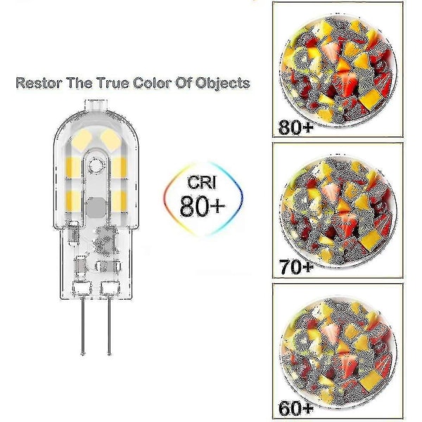 G4 2w Led-lamppu, 20w, lämmin valkoinen 3000k, 200lm, 12xsmd, 12v Ac/dc - 10 kpl [energiatehokkuusluokka A+]