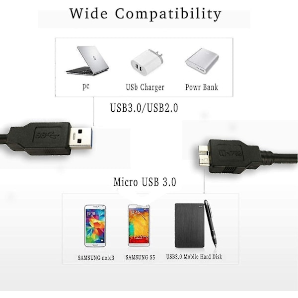 Høy kvalitet - USB 3.0-kabel for Western Digital/WD/Seagate/Clickfree/Toshiba/Samsung bærbar harddisk - USB 3.0 A/mikro-B-kabel (2 m)