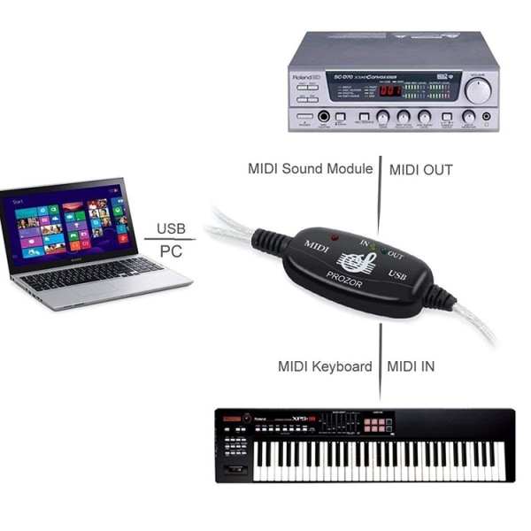 Ljudkabel Keyboard till PC USB MIDI-kabel Omvandlare PC till musikklaviatursladd USB IN-OUT MIDI-gränssnittskabel