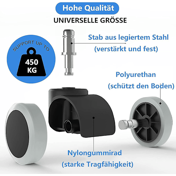 Kontorstolhjul (sett med 5) - 11mmx22mm Erstatningshjul for harde gulv til spillstol