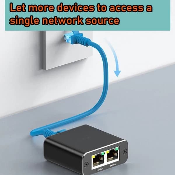 TS-RJ45-Splitter 1–2 1000M-verkoille