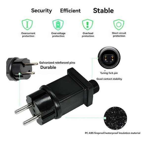 [COQQ] 4.5V 4.5W Plug LED Strømforsyning LED Transformator Plug Adapter EU PLUG_Kvalitetsgaver